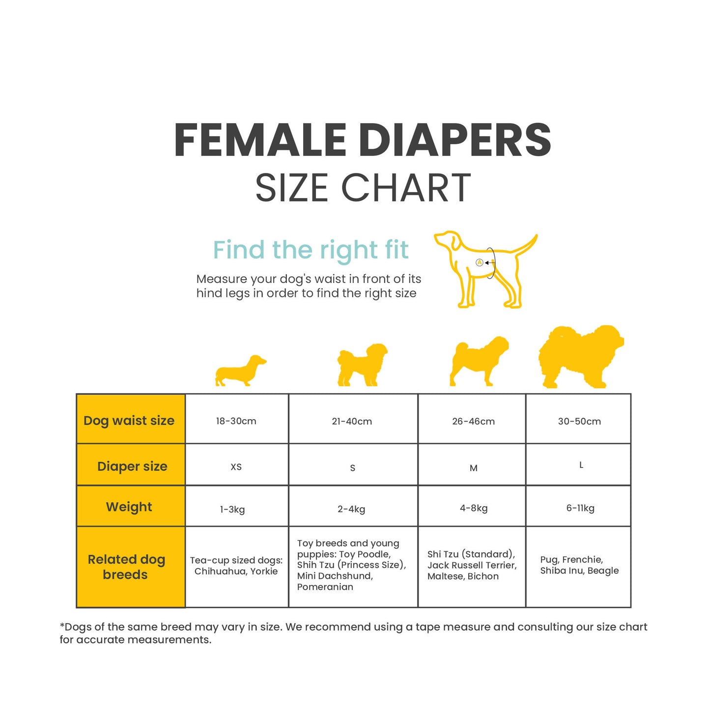 Dog Female Diapers - Box of 12 (144 pcs)
