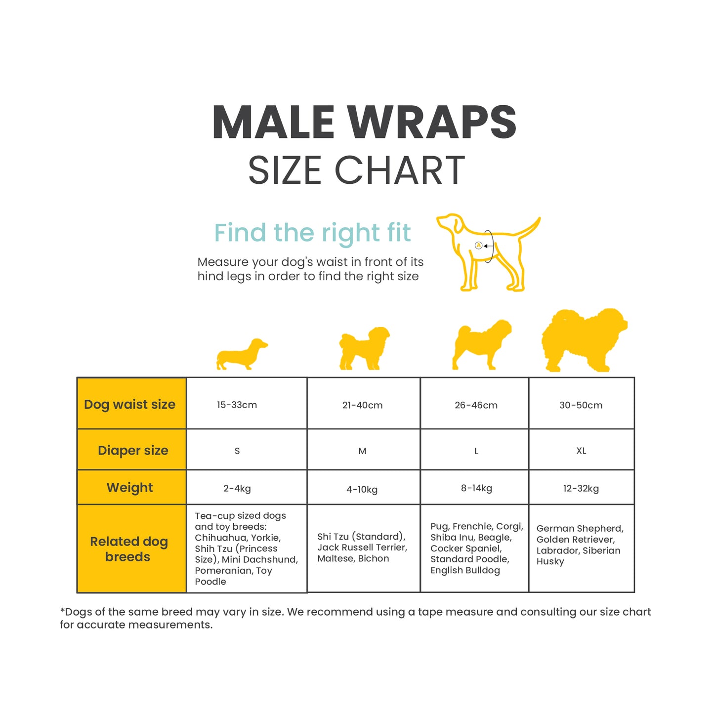 Dog Male Wraps - Box of 12 (144 pcs)