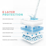 Pet Training Pads